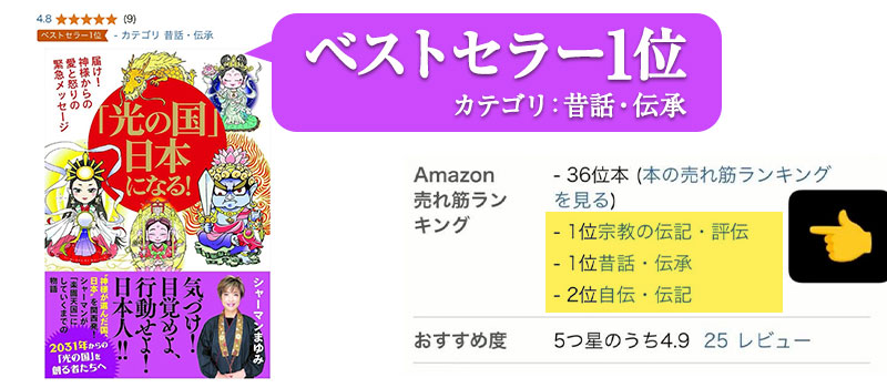 ベストセラー1位